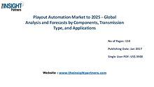 Playout Automation Market Outlook 2025 |The Insight Partners