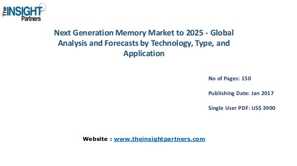 Next Generation Memory Market Trends |The Insight Partners Next Generation Memory Market Trends |The Insight