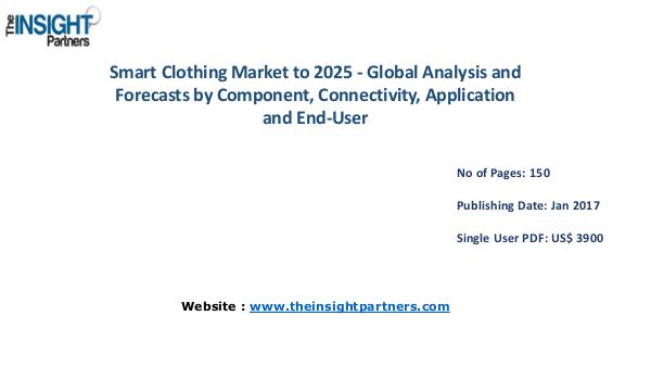 Smart Clothing Market Outlook 2025 |The Insight Partners Smart Clothing Market Outlook 2025 |The Insight Pa