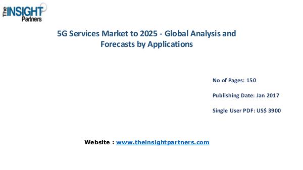 5G Services Market Outlook 2025 |The Insight Partners 5G Services Market Outlook 2025 |The Insight Partn