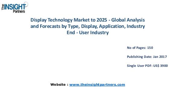 Display Technology Market Outlook 2025 |The Insight Partners Display Technology Market Outlook 2025 |The Insigh