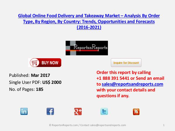 Online Food Delivery and Takeaway Market to Grow at 15.25% CAGR 2021 Mar 2017