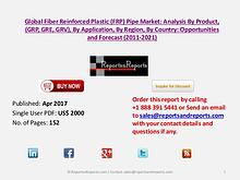 Fiber Reinforced Plastic (FRP) Pipe Market to Grow at 3% CAGR