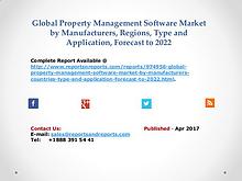 Property Management Software Market Growth and Development Overview