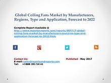 Global Ceiling Fans Market 2017-2022 Demand and Insights Analysis