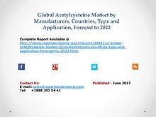 Global Acetylcysteine Market Scope and Revenue Outlook for 2017-2022