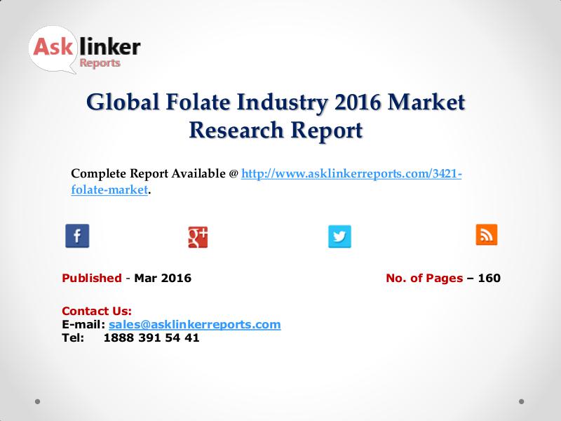 Folate Market Development and Import/Export Consumption Trend 2016 July 2016