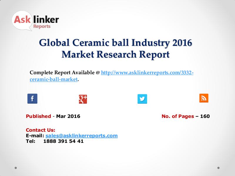 Ceramic ball Market Development and Import/Export Consumption Trend July 2016