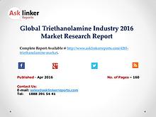 Global Triethanolamine Market Analysis of Key Manufacturers