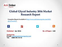 Global Glycol Market Definition, Classification and Application