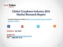 Global Graphene Market Production and Application in 2016 Report