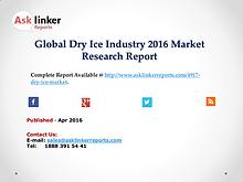 Global Dry Ice Market Production and Industry Share Forecast 2016