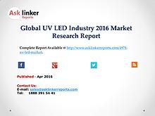 Global UV LED Market 2016 Investment Feasibility and Return Analysis