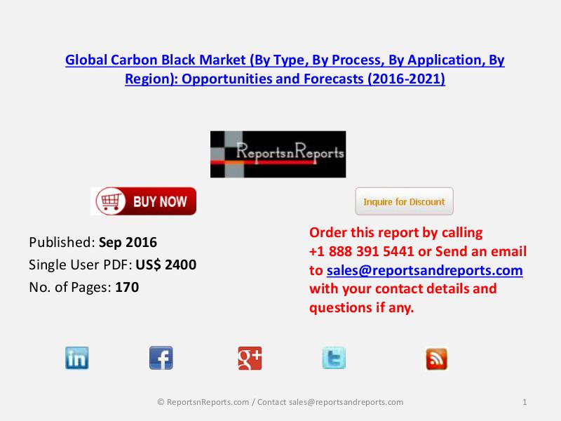 Carbon Black Market Size by Value, Volume and Type 2016 Sep 2016