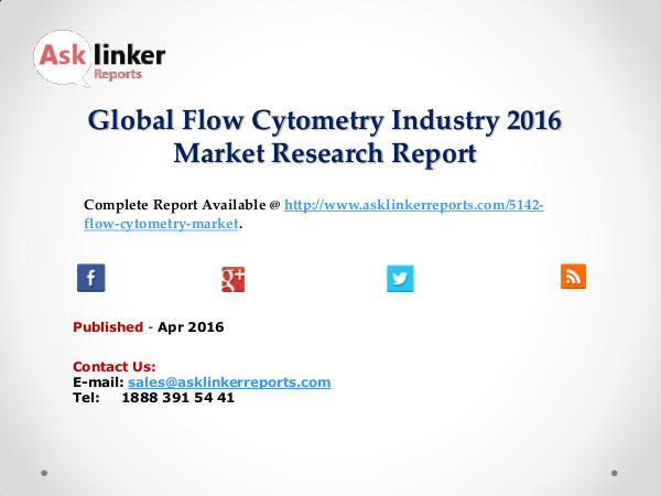 Flow Cytometry Market Development and Import/Export Consumption Trend Apr 2016