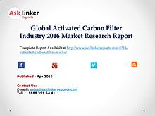 Global Activated Carbon Filter Market Production and Application
