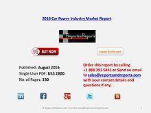 Car Power Market Key Statistics on Industry Dynamics 2016-2021