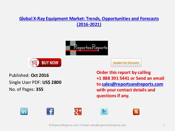 X-Ray Equipment Market 2016 Trends, Opportunities and Forecasts 2021 Oct 2016