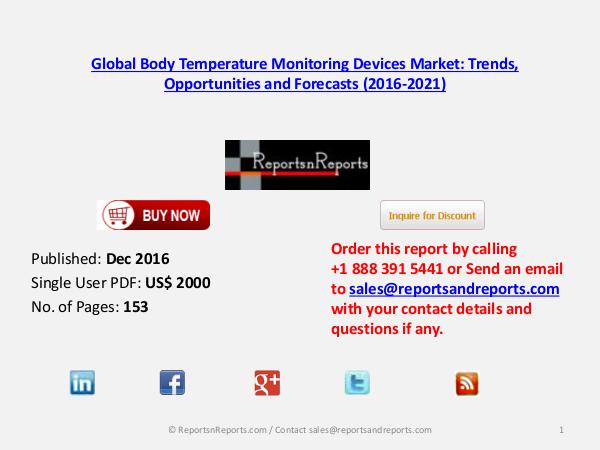 2016 Body Temperature Monitoring Devices Market Growing at 5.33% CAGR Dec 2016