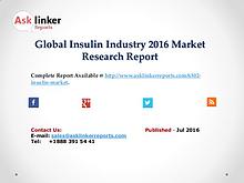 Global Insulin Market 2016 Product Specification and Cost Structure