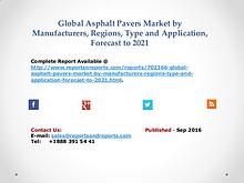 Asphalt Pavers Market by Manufacturers, Regions, Type and Application