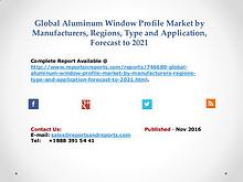 Aluminum Window Profile Market Size Analysis by North America, Europe