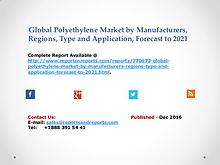 Polyethylene Market by Manufacturers, Regions, Type and Applications