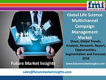 Life Science Multichannel Campaign Management Market Segments and For