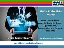 Acetonitrile Market Segments and Forecast By End-use Industry 2015-20