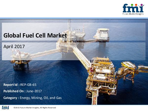 Market Research on Fuel Cell Market