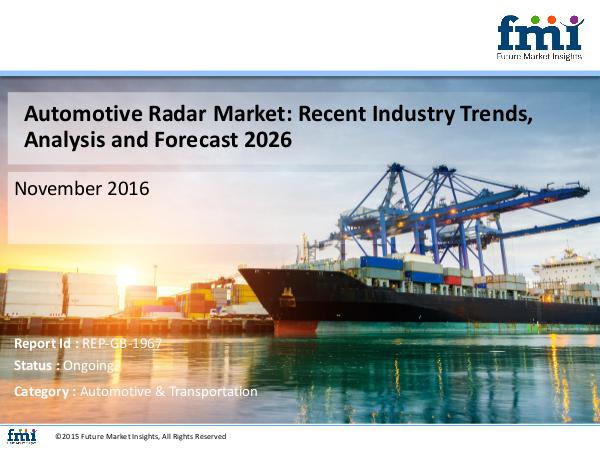 Research Automotive Radar Market : Key Players, Growth, Ana