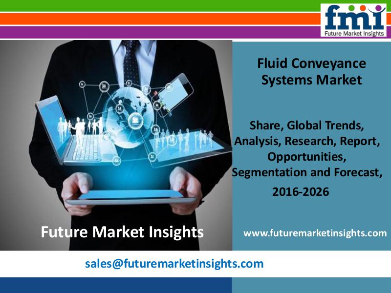 Fluid Conveyance Systems Market size in terms of volume and value 201 FMI