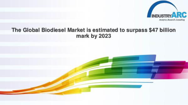 Biodiesel Market Biodiesel Market