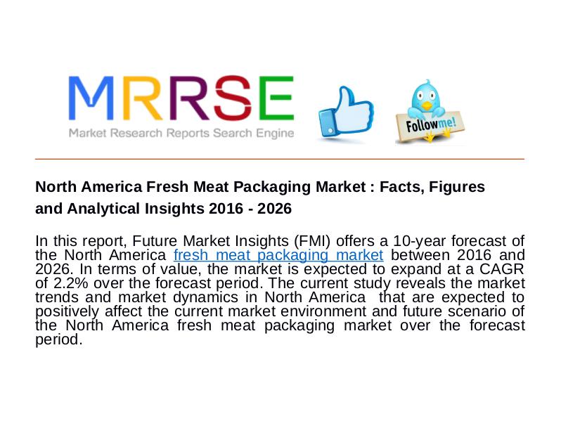 MRRSE North America Fresh Meat Packaging Market : Facts,