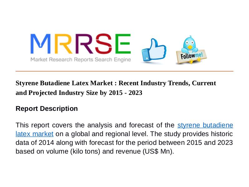 MRRSE Styrene Butadiene Latex Market : Recent Industry T