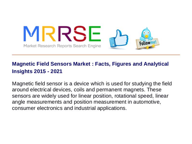 MRRSE Magnetic Field Sensors Market