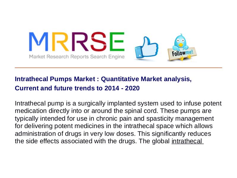 MRRSE Intrathecal Pumps Market