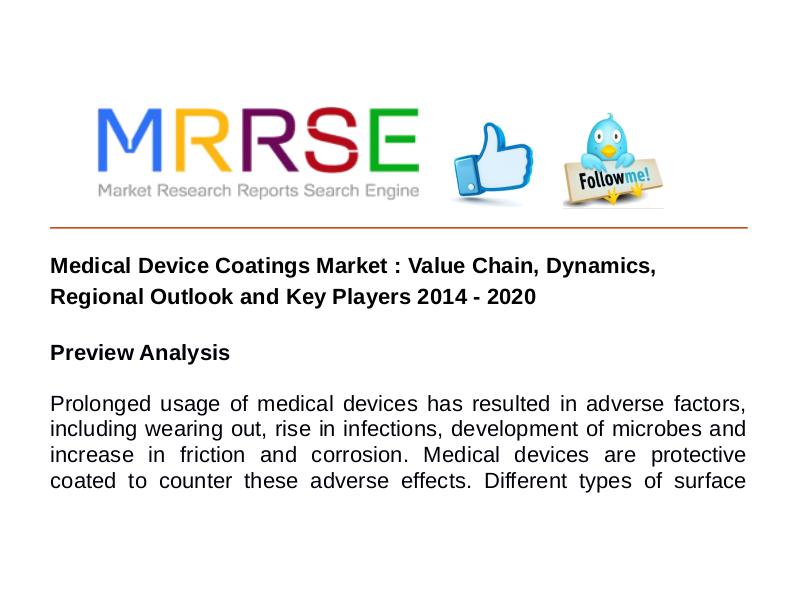 MRRSE Medical Device Coatings Market