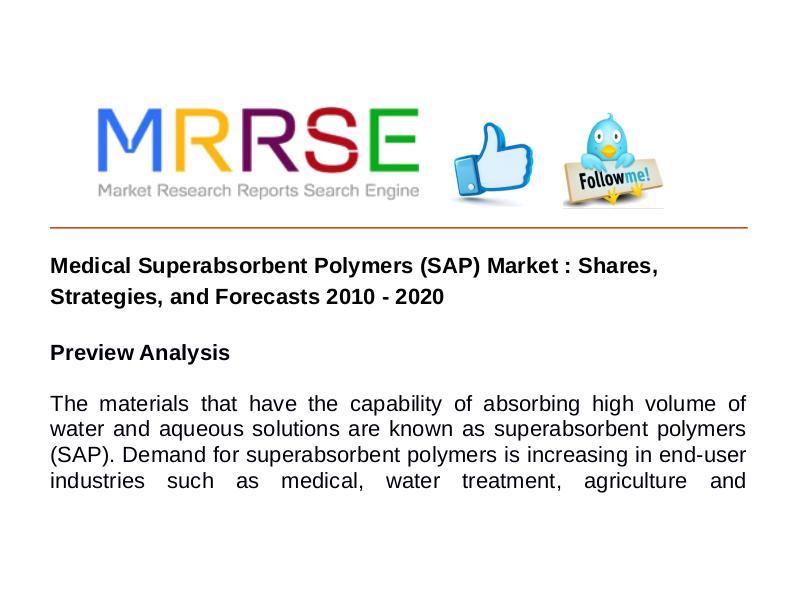 MRRSE Medical Superabsorbent Polymers (SAP) Market
