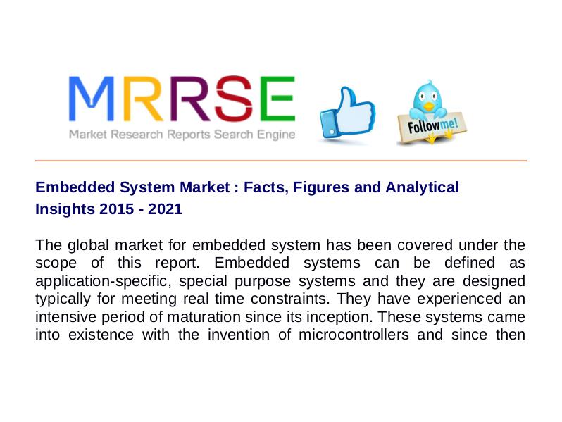 MRRSE Roofing Market