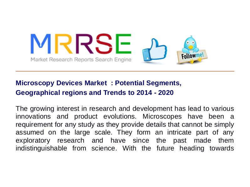 MRRSE Microscopy Devices Market