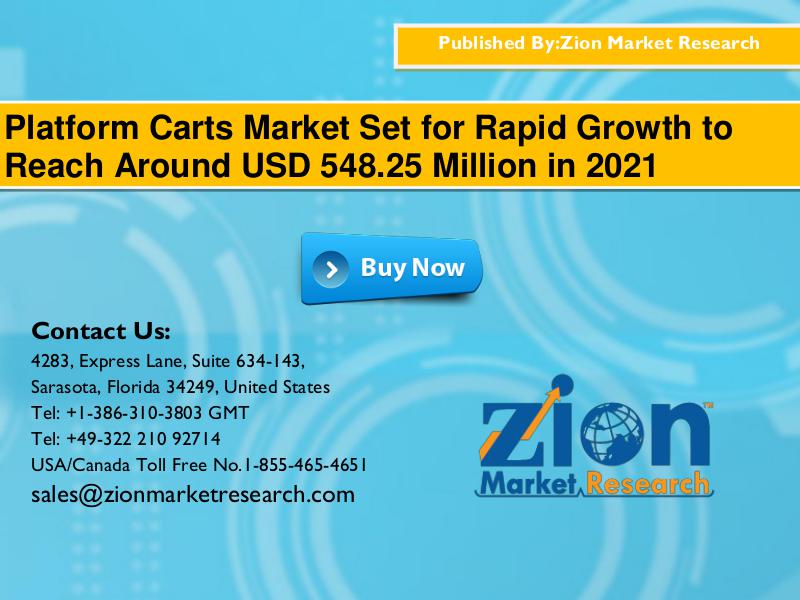 Platform Carts Market will Reach USD 548.25 Million in 2021: Zion Mar 1