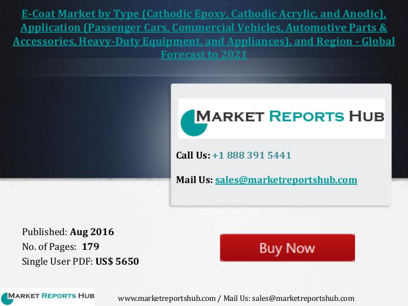 E-Coat Market with Attractive Global Opportunities For Next Five Year Aug 2016