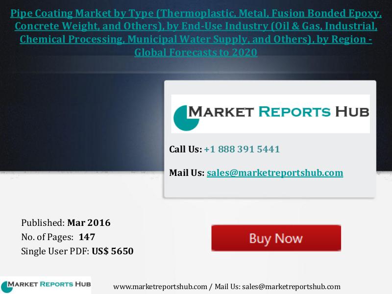 Pipe Coating Market to Register 4.5% CAGR by 2021 Mar 2016