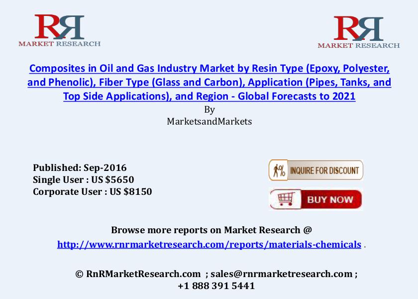 Composites in Oil & Gas Industry Market: Global Forecasts to 2021 Sep 2016