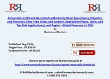 Composites in Oil & Gas Industry Market: Global Forecasts to 2021