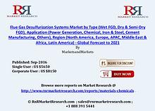 Flue Gas Desulfurization Systems Market Increasing at a CAGR of 5.7%