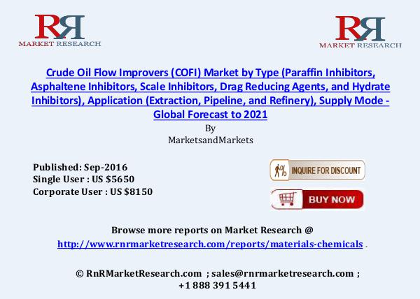 Crude Oil Flow Improvers Market by Type & Application Sep 2016