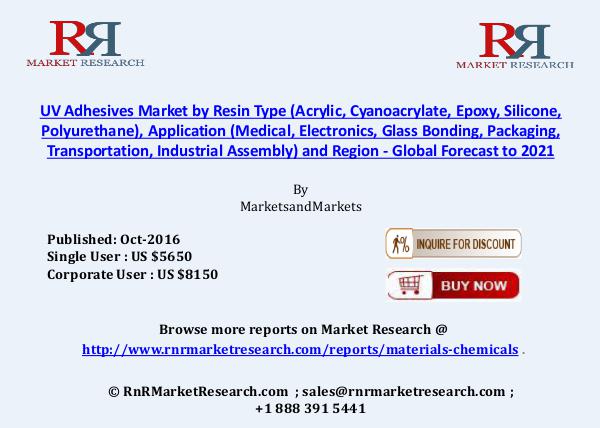 UV Adhesives Market to Increase 9.15% CAGR by 2021 Oct 2016