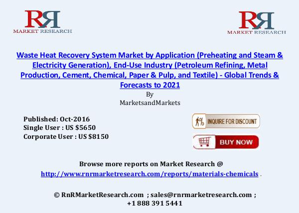 Waste Heat Recovery System Market: Global Forecasts to 2021 Oct 2016